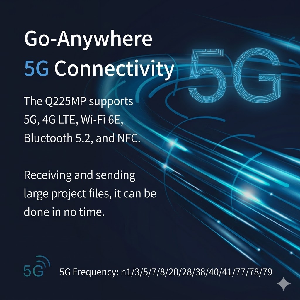 كمبيوتر لوحي 12.2 بوصة صناعي 5G واي فاي أندرويد IP65 متين مع ماسح ضوئي NFC Q225MP