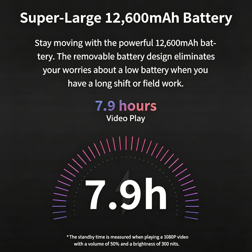 كمبيوتر لوحي 12.2 بوصة صناعي 5G واي فاي أندرويد IP65 متين مع ماسح ضوئي NFC Q225MP